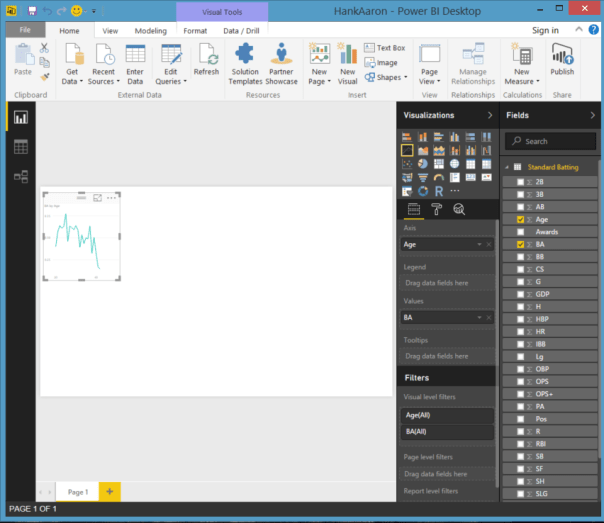 Figure 3 - Line Chart Configured